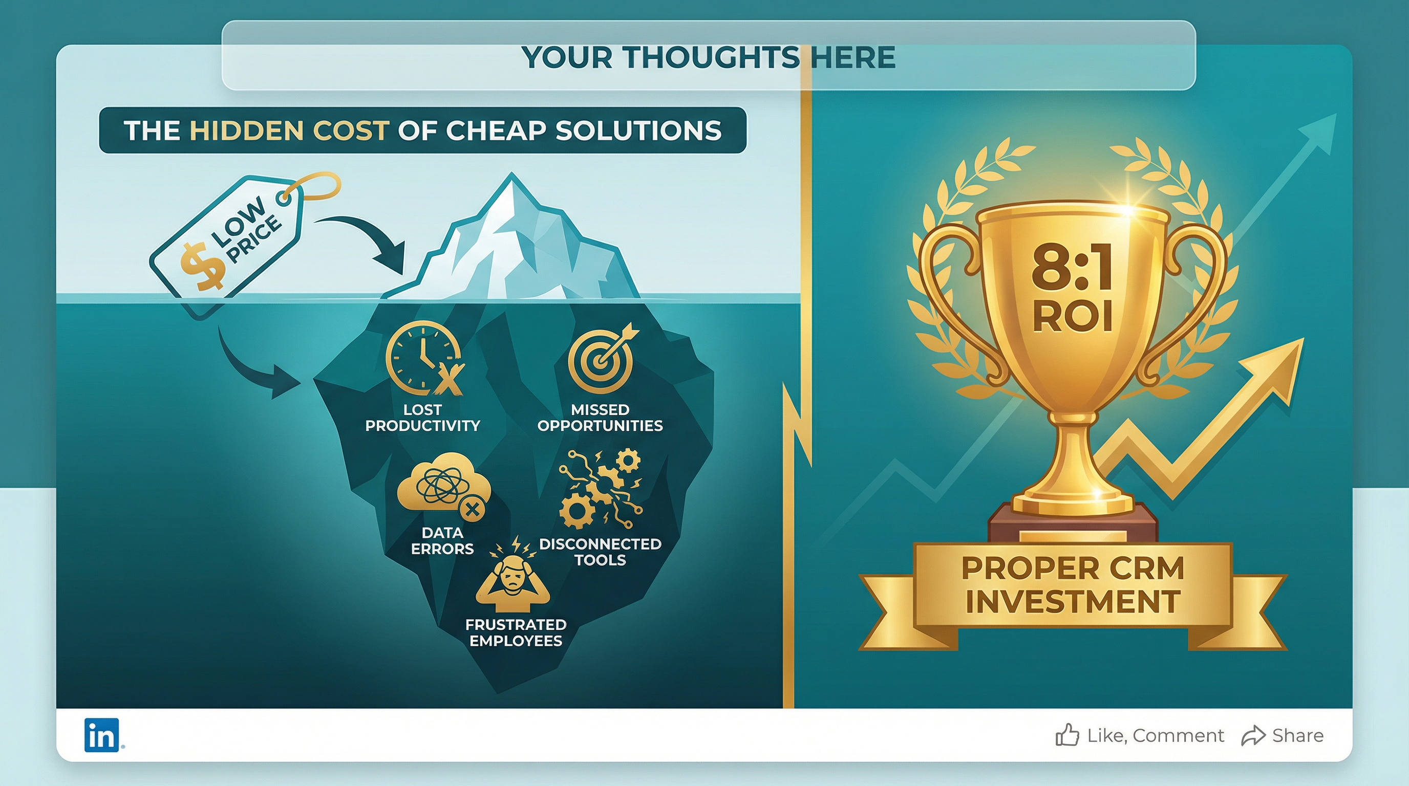 The Most Expensive Thing You Own is a Cheap CRM